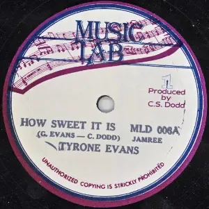 Photo représentant Tyrone Evans