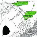 Pochette Cystema Solari