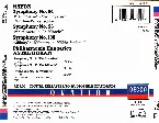 Pochette Symphonies 94, 96 & 100