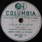 Pochette Chiribiribin / Strictly Instrumental