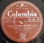 Pochette You'll Never Know / Jalousie