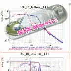 Pochette Unification Ver. 0.5α