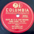 Pochette Believe Me, If All Those Endearing Young Charms / A Grecian Melody
