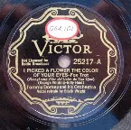 Pochette I Picked a Flower the Color of Your Eyes / Please Believe Me