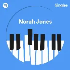 Pochette Spotify Singles