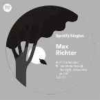 Pochette Spotify Singles