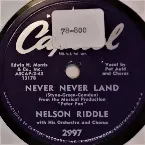 Pochette Never Never Land / Vera Cruz