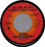 Pochette As Far as My Forgetting’s Got