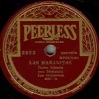 Pochette Las mañanitas / En tu día