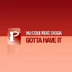 Pochette Gotta Have It (remixes)