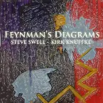 Pochette Feynman's Diagrams