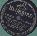 Pochette Oh Baby, Sweet Baby (What Are You Doin' to Me?) / Pan-Pan
