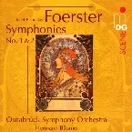 Pochette Symphonies Nos. 1 & 2