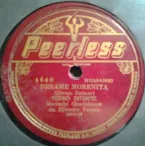 Pochette Derecho a la vida / Bésame morenita