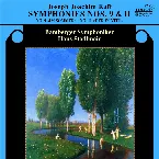 Pochette Symphonies nos. 9 & 11