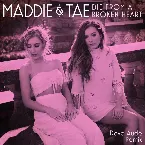 Pochette Die From a Broken Heart (Dave Audé Remix)