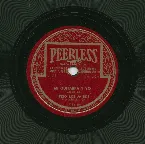 Pochette Mi guitarra y yo / Haste que tuve la dicha