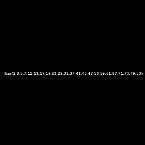 Pochette 260: lcm(2,3,5,7,11,13,17,19,23,29,31,37,41,43,47,53,59,61,67,71,73,79,83)