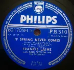 Pochette If Spring Never Comes / Bring Your Smile Along
