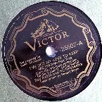 Pochette I've Got My Love to Keep Me Warm / Slumming on Park Avenue