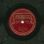 Pochette Ruego / Me olvidaré de ti