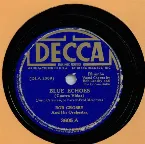 Pochette Blue Echoes / Chick-Ee-Chick