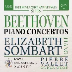 Pochette Piano Concertos 3 & 4
