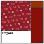 Pochette Impact