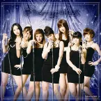 Pochette ⑦ Berryz タイムス