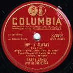 Pochette This Is Always / I've Never Forgotten