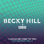 Pochette I Could Get Used to This (The Remixes / Vol. 2)