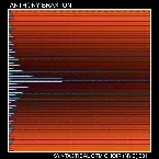 Pochette Syntactical GTM Choir (NYC) 2011