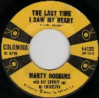 Pochette The Last Time I Saw My Heart / Ain’t I the Lucky One