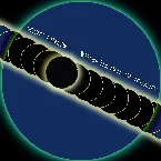 Pochette Within the Path of Totality