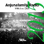 Pochette Anjunafamily Radio 2015 with Jono Grant