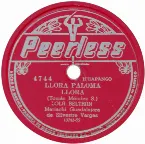 Pochette Llora paloma llora / Mamá Lupita