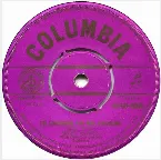 Pochette I’m Lonesome for You, Caroline