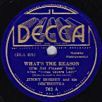 Pochette What's the Reason (I'm Not Pleasin' You) / Wah Hoo