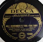 Pochette All I Remember Is You / It's Funny to Everyone but Me