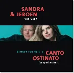 Pochette Canto Ostinato for Synthesizers