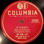 Pochette Istanbul (Not Constantinople) / I Should Have Told You Long Ago