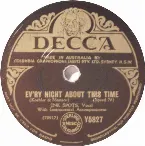 Pochette Ev'ry Night About This Time / Just as Though You Were Here