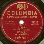 Pochette Linda / Love Is a Random Thing