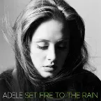Pochette Set Fire To The Rain (The Remixes)