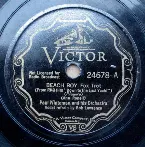 Pochette Beach Boy / There's Nothing Else to Do in Na-La-Ka-Mo-Ka-Lu