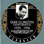 Pochette The Chronological Classics: Duke Ellington and His Orchestra 1935-1936