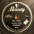 Pochette Get Happy / I Would Do Most Anything for You