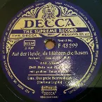Pochette Das große Heimwehlied
