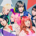 Pochette Gacharic Spin