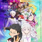 Pochette TVアニメ「Re:ゼロから始める異世界生活」3rd season オリジナルサウンドトラック